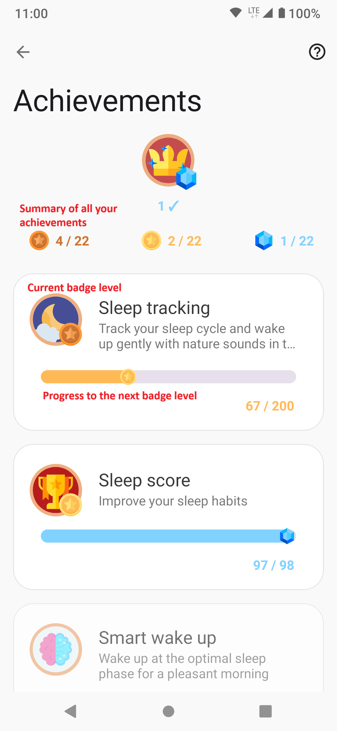 achievements