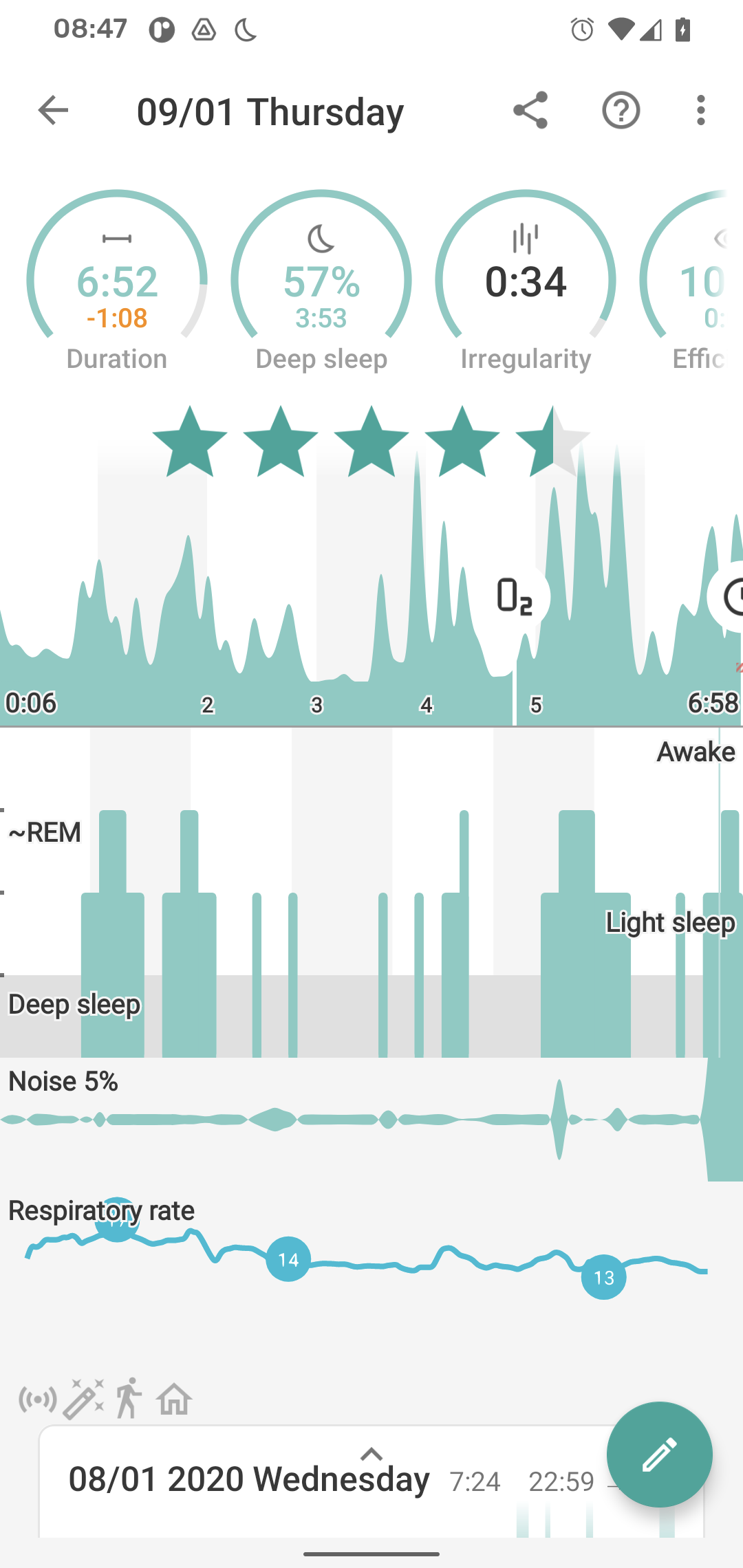 breath rate