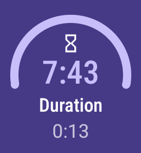 duration pie