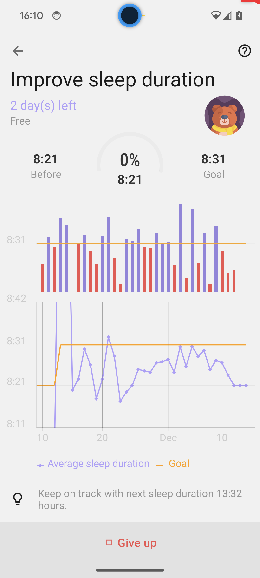 goal progress