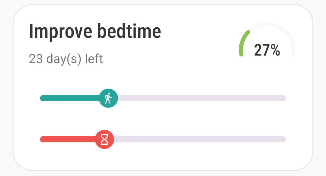 goal progress card