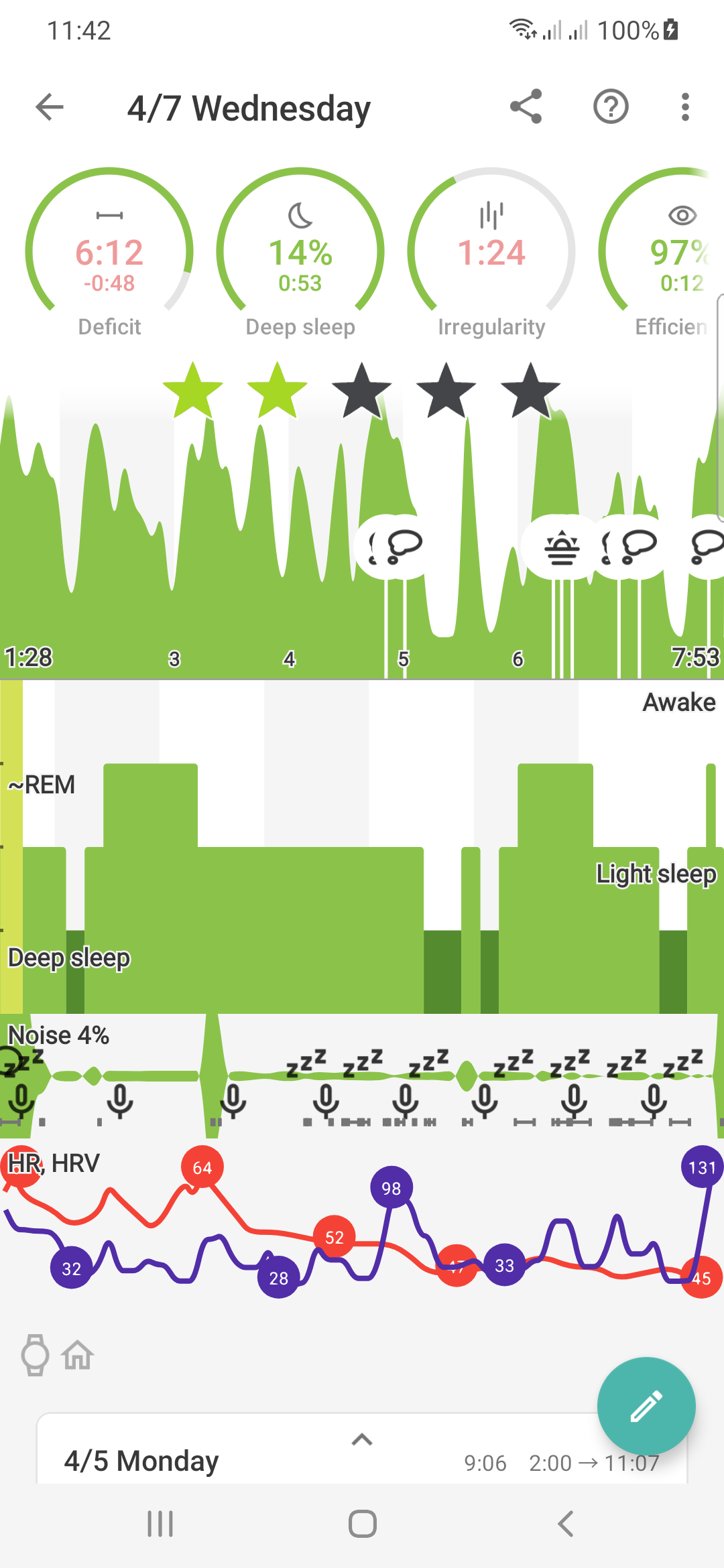 graph hrv2