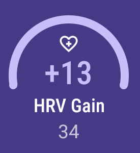 hrv pie