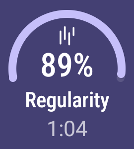 irregularity pie
