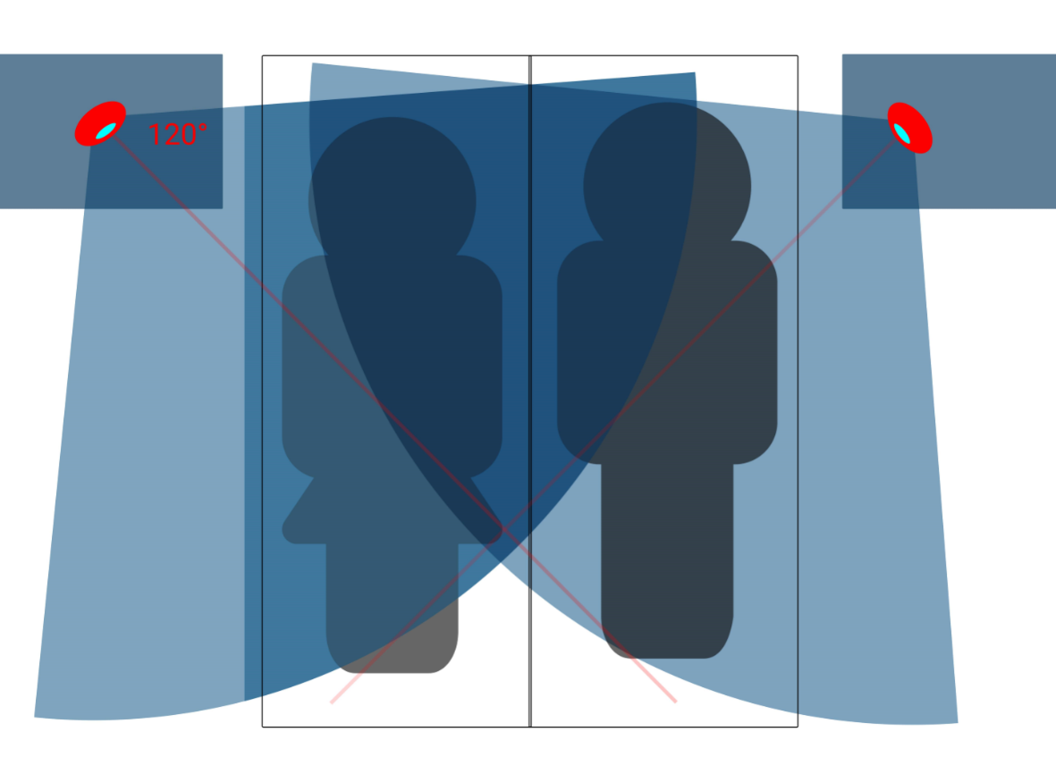 sleepphaser position pair